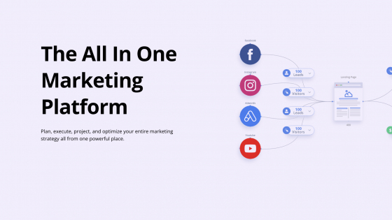 Marketplan : Best Fit, Pricing, Useful Information