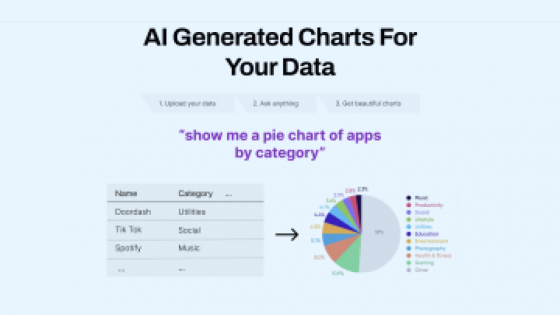 Chartify : Benefits, Similar AI-Tools, Reviews