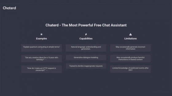 Chaterd - Features, Pricing, Useful Information
