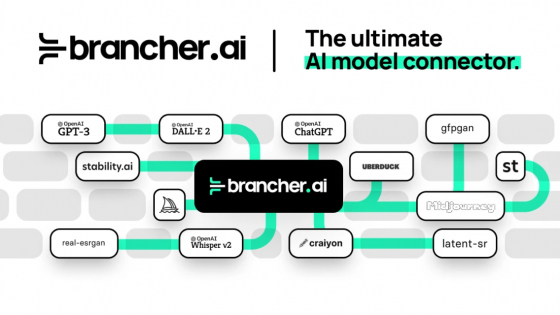 Brancher AI: Useful Insights, Tool Features, Pricing