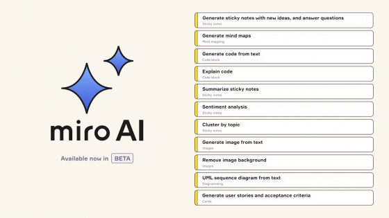 Miro AI: Features, Reviews, Pricing