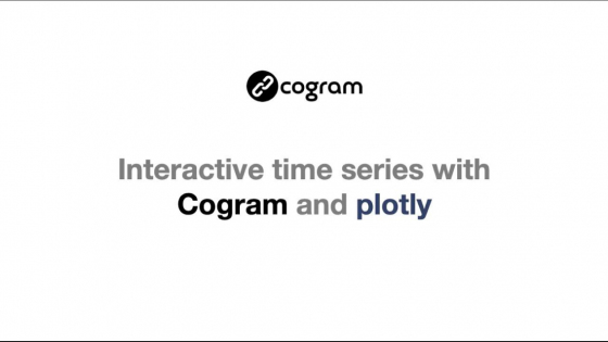 Cogram - Insights, Benefits, Pricing